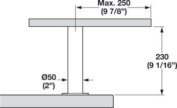 Countertop Support, Round