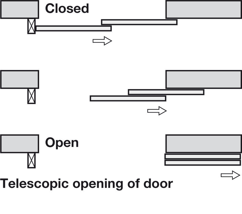 Sliding Door Hardware, Hawa Telescopic 80/2 (for 2 doors), set