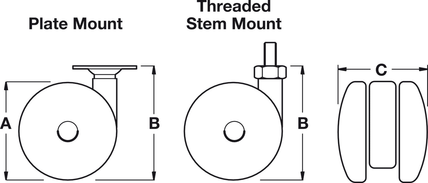 Large Twin Wheel Caster, Plate Mount, without Brake