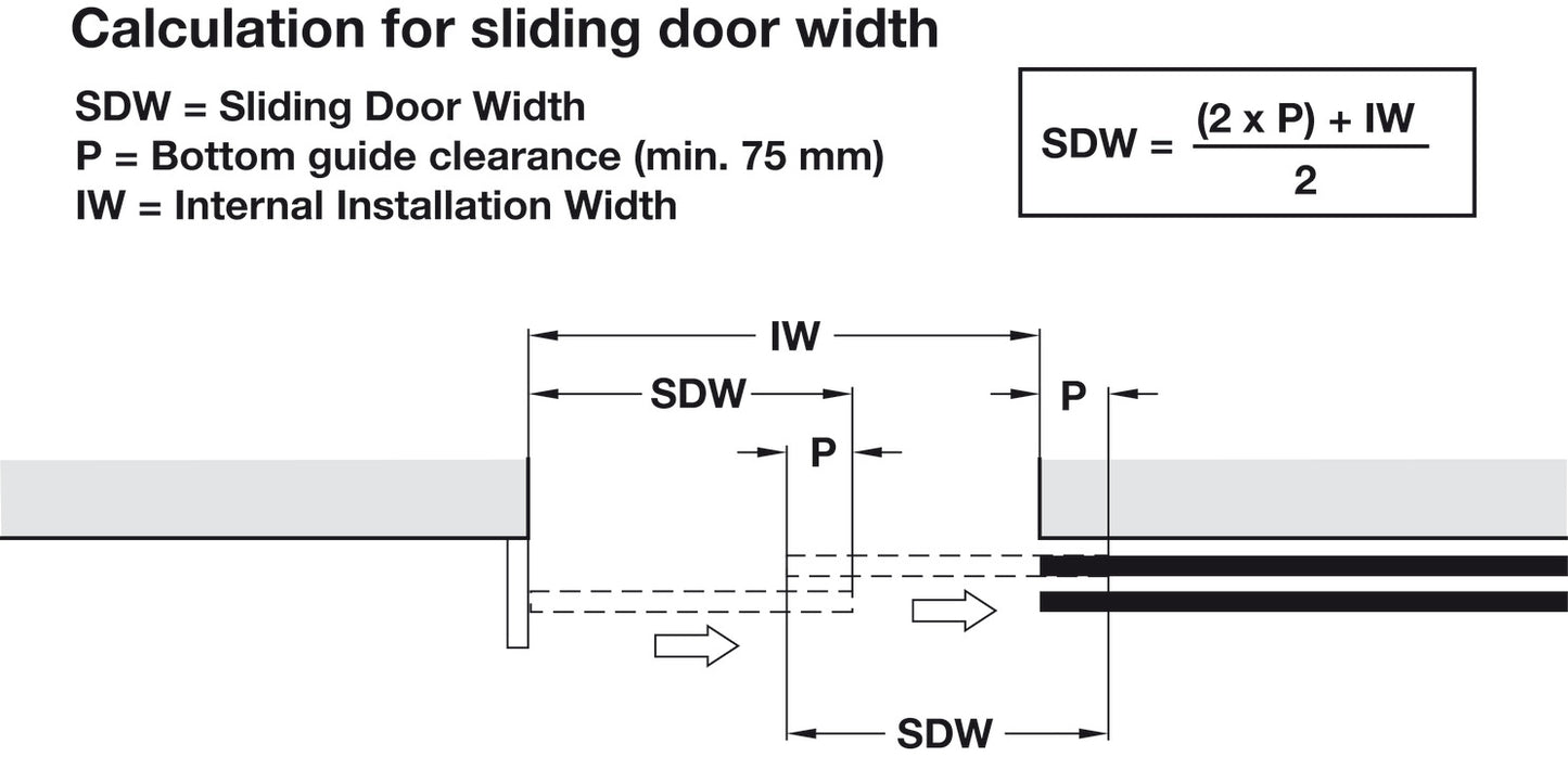 Sliding Door Hardware, Hawa Telescopic 80/2 (for 2 doors), set