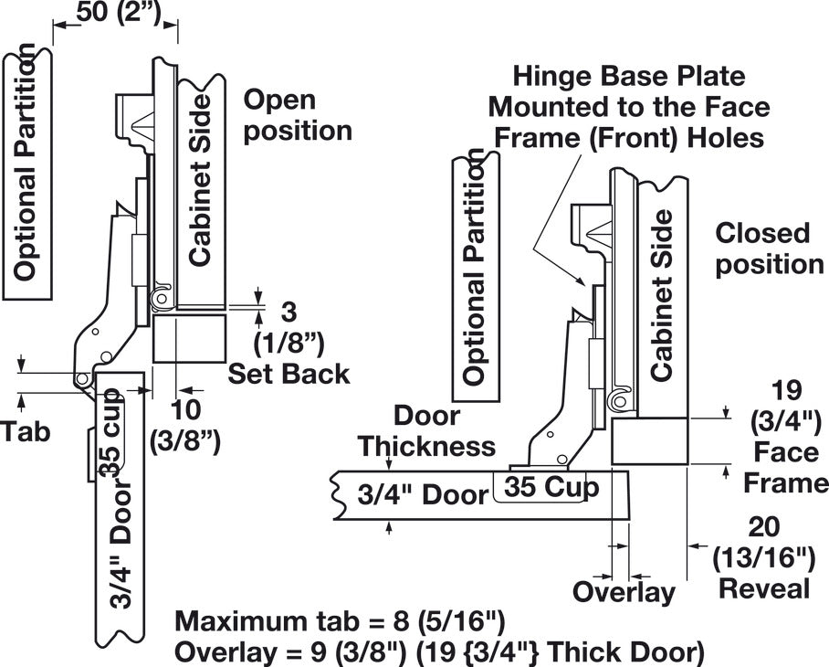 Pocket Door System, Accuride 123 (35 mm hinges included)