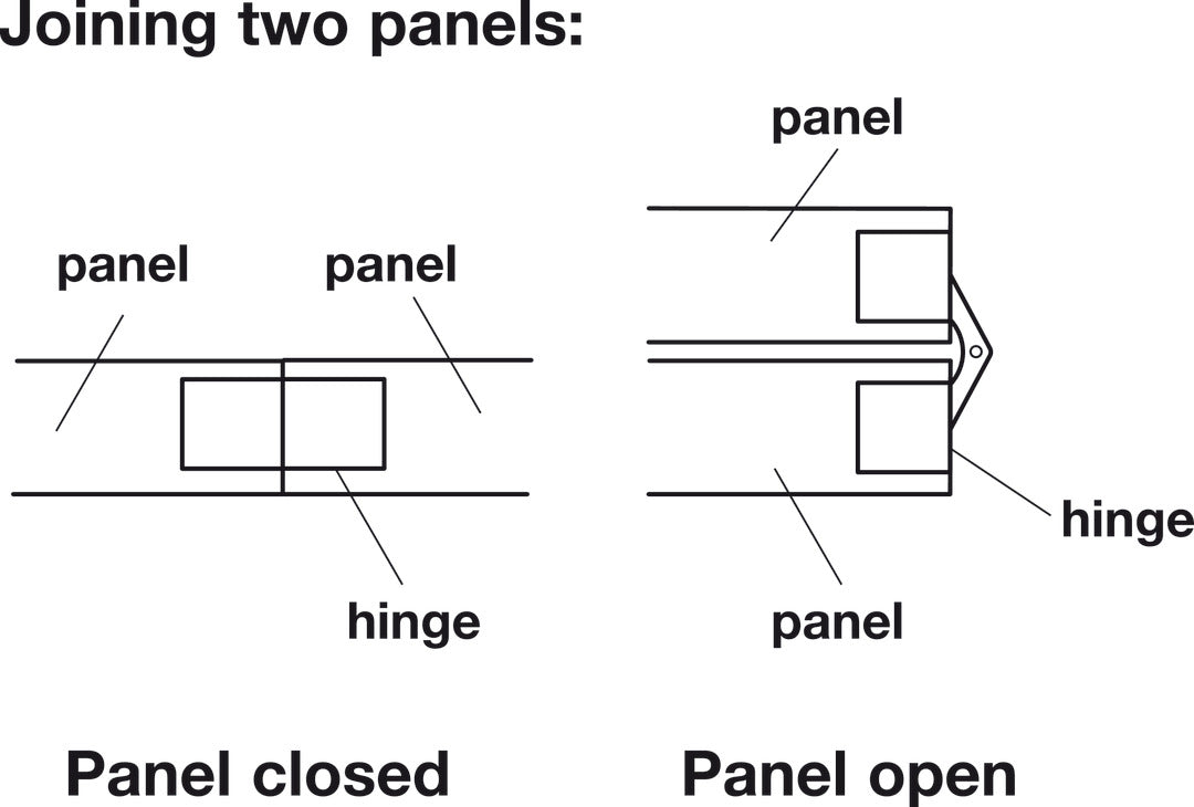 Zysa Drill-In Concealed Hinge, Opening Angle 180°