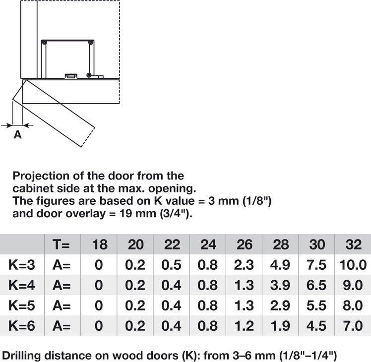 Hinge, Salice specialty,105° Air