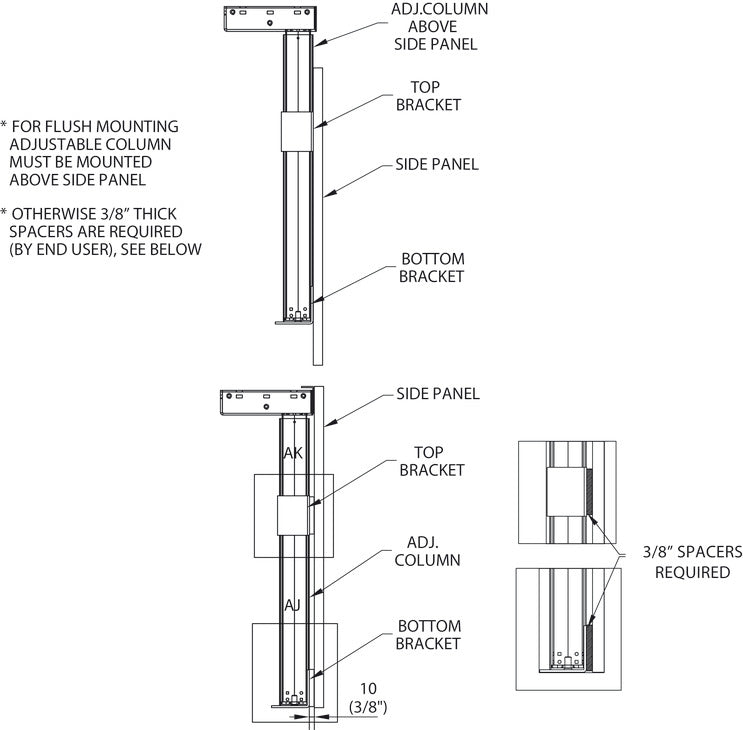 Single Adjustable Column, AdjusTableSystem®