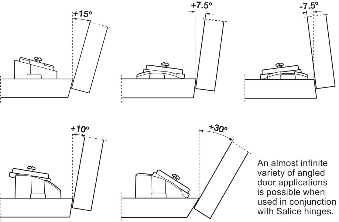 Wing Mounting Plate, Salice, Slide-on, Wood Screw, Angle from –7.5° to +7.5°