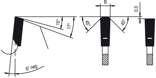 SOLID SURFACE/MELAMINE BLADE