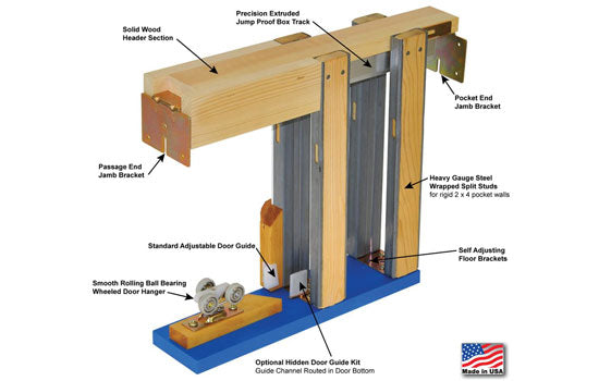 JH153080HD - 3'0" X 8'0" 200 Lb. Capacity 2"x4" Stud Wall Pocket Door Frame With All Steel Split Studs