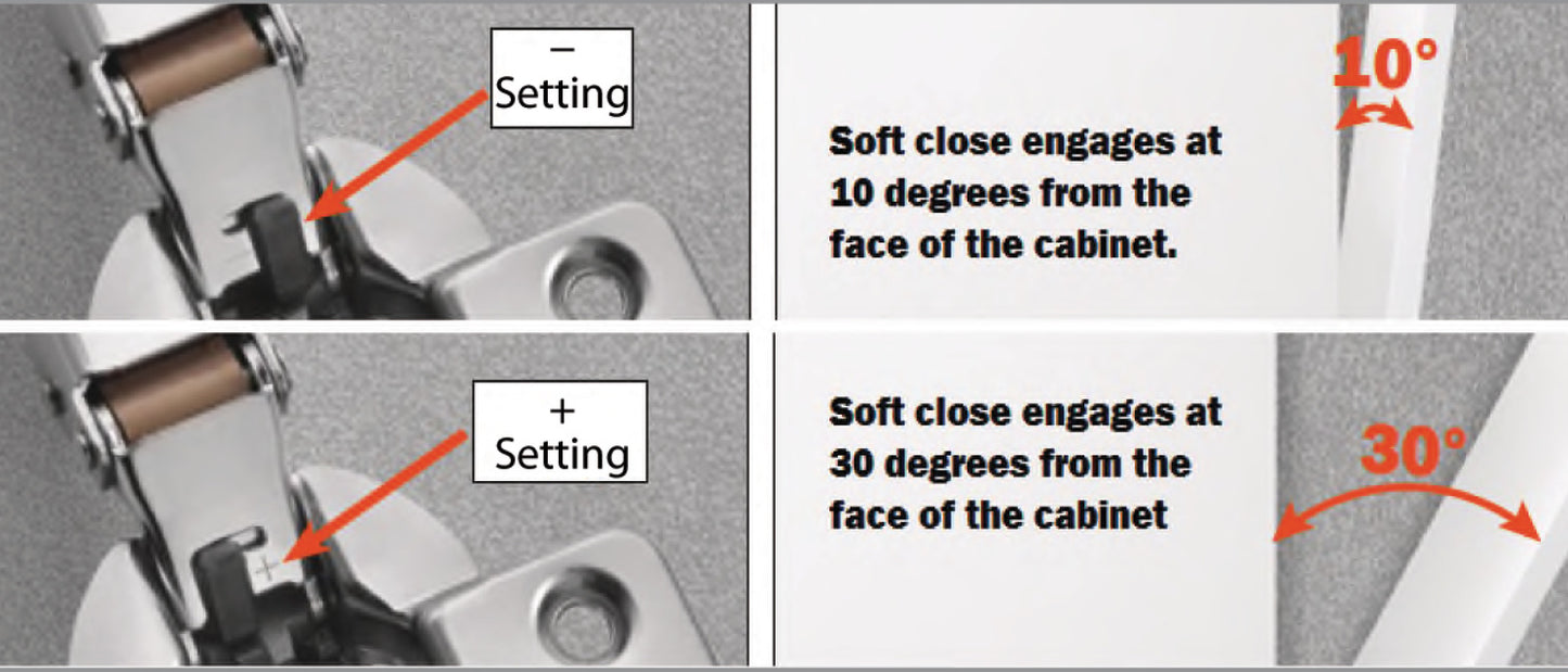 Concealed Hinge, Salice 700 Series, 110° Opening Angle, Silentia+