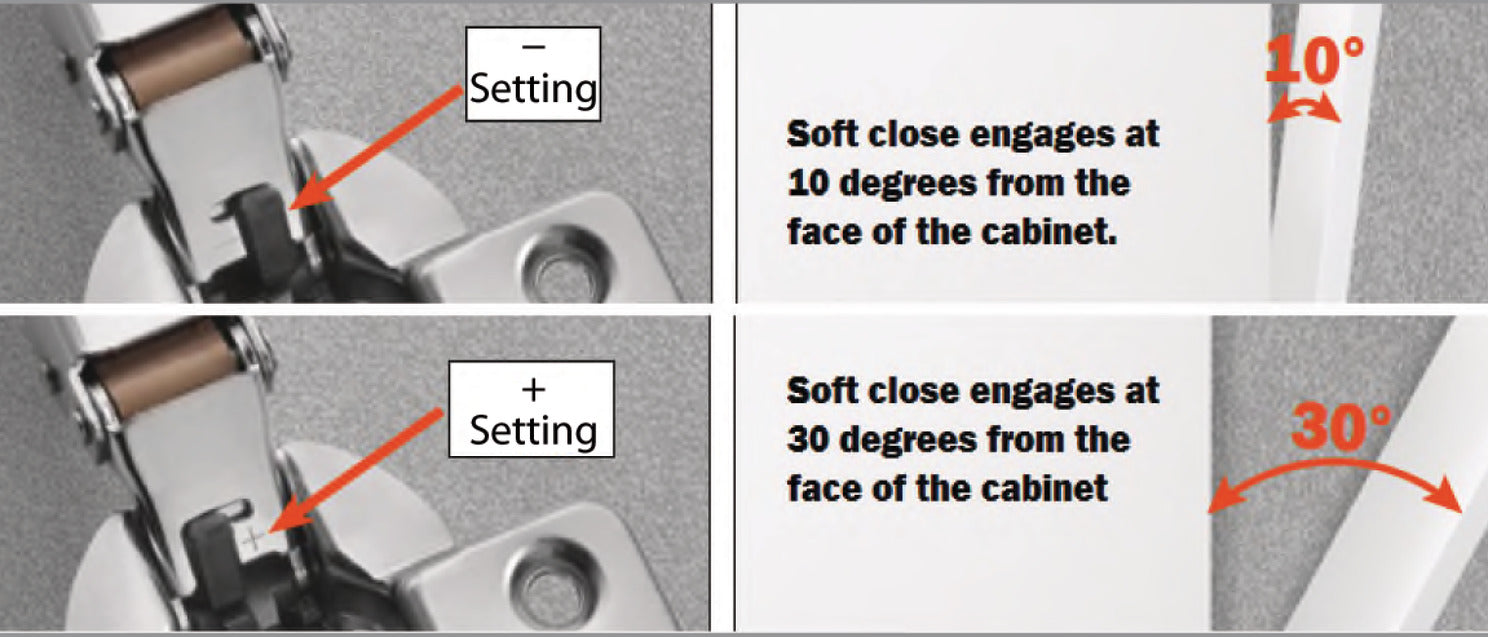 Concealed Hinge, Salice 700 Series, 110° Opening Angle, Silentia+