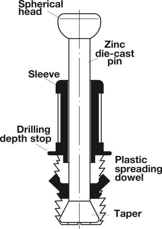 Spreading Bolt, C100, Minifix<sup>®</sup> system, for drill hole Ø 5 mm
