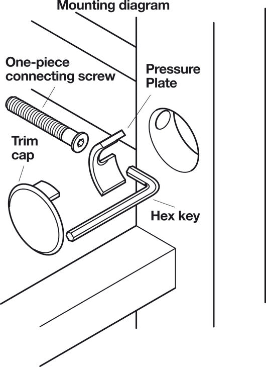 Universal Fitting, Confir-Plan<sup>®</sup>