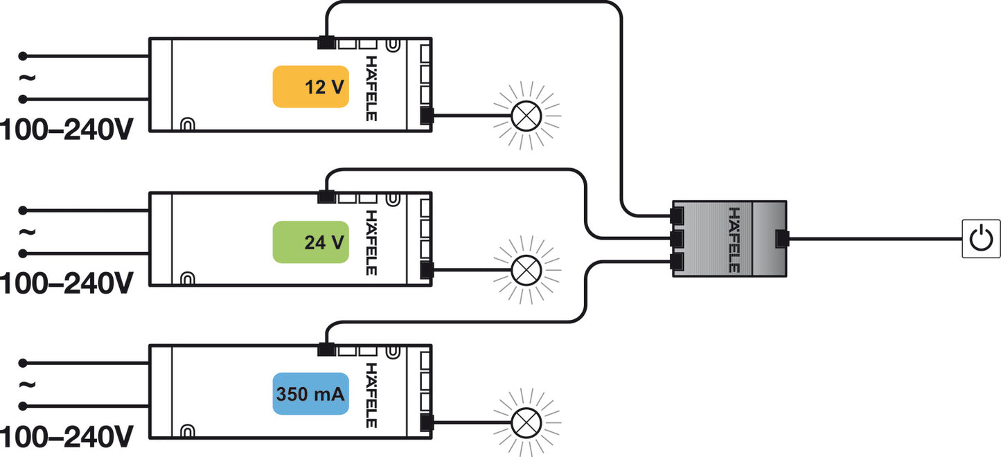 Multi Driver Box, Loox LED
