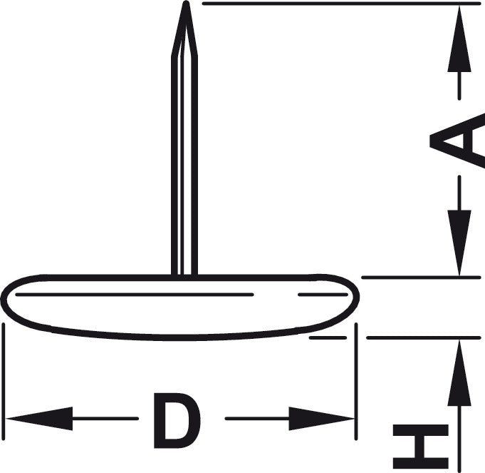 Furniture Glide, Knock-in