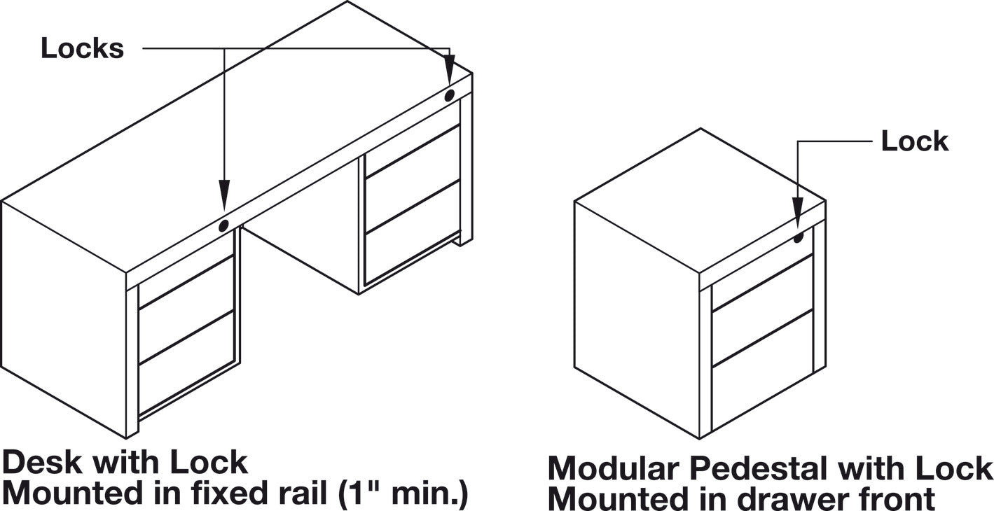 Central Locking System Body
