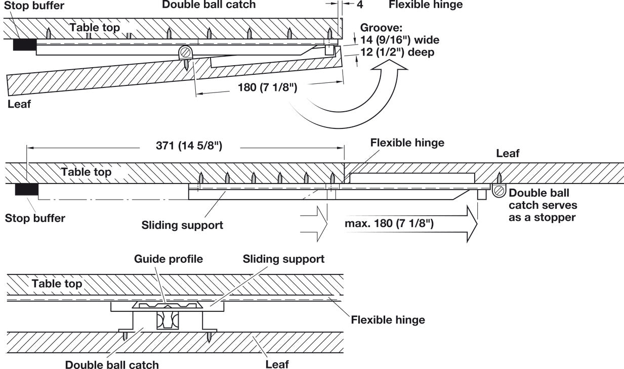 Drop Leaf Table Fitting Set, TKB, table extension fittings
