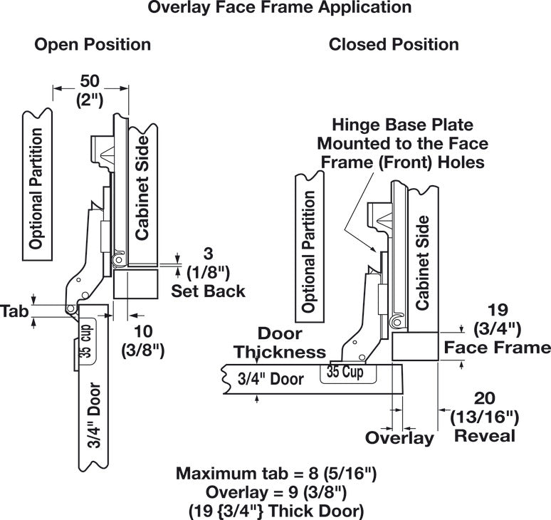 Zip-R Screw, Flat Countersunk Head, #2 Phillips Drive