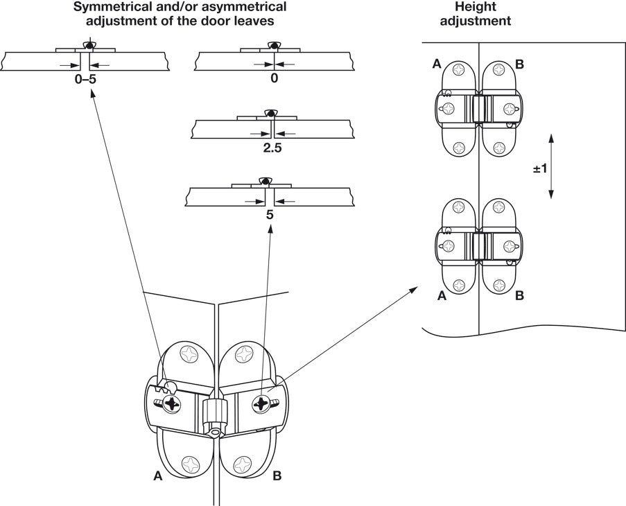 Folding Door Institutional Hinge, Aximat®, Opening Angle 180°