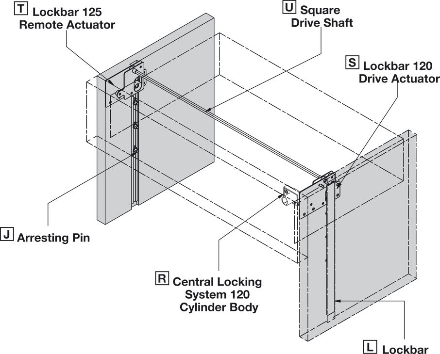 Remote Actuator