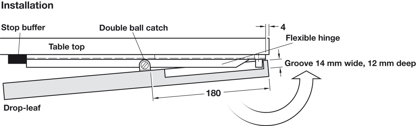 Drop Leaf Table Fitting Set, TKB, table extension fittings