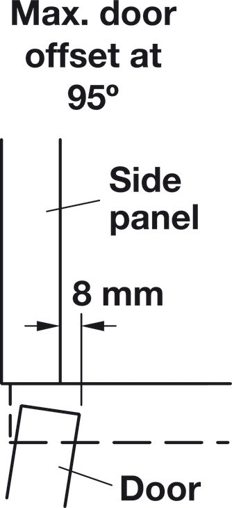 Concealed Hinge, Salice 200 Series, 94°, Half Overlay Mounting