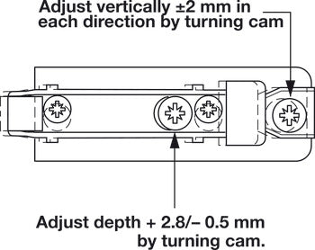 Mounting Plate, Salice, With Pre-Installed Euro Screws
