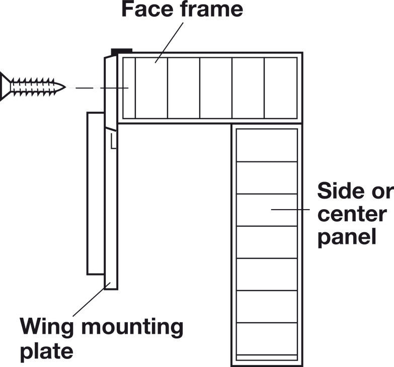 Mounting Plate, Face Frame, for Clip-On Hinges