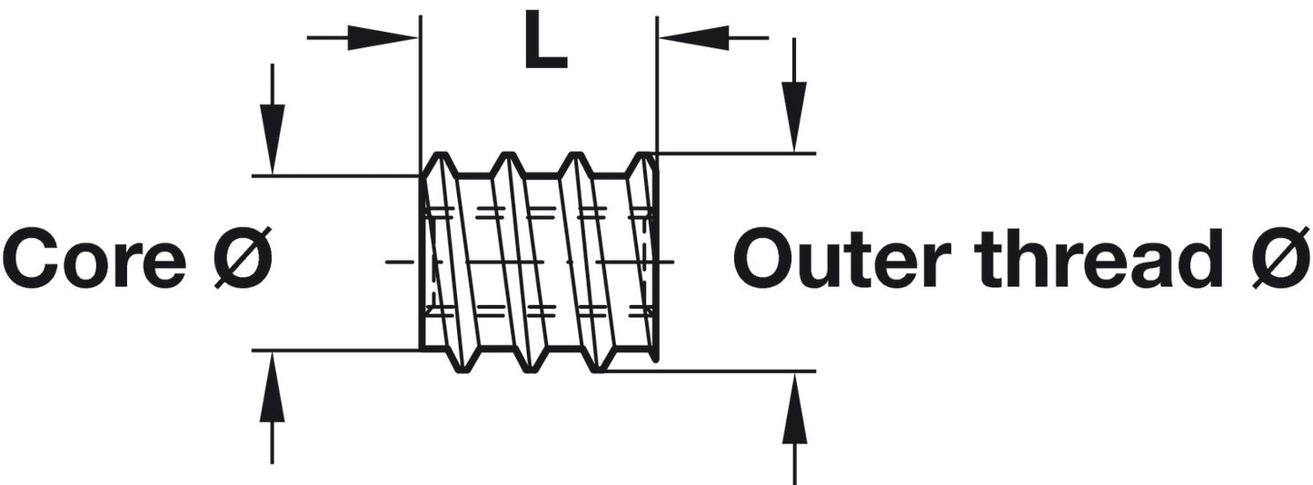 Screw-In Socket, with Screwdriver Slot