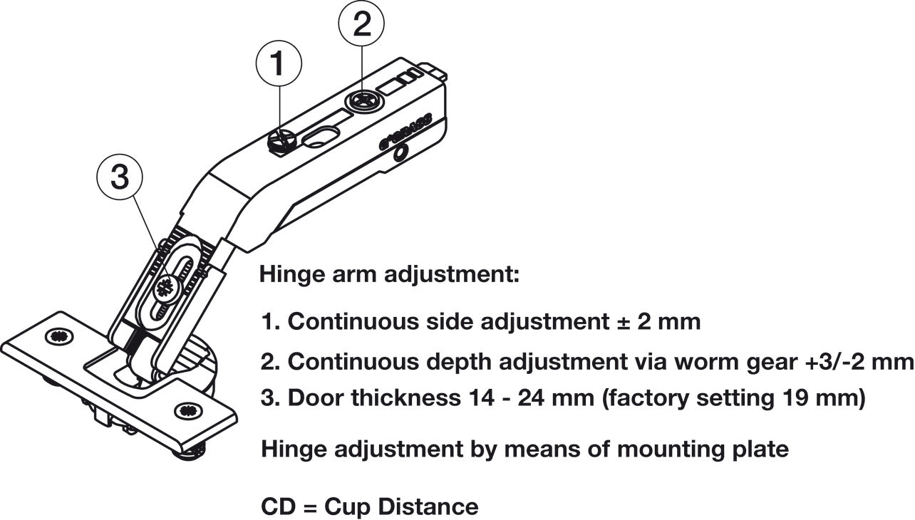 Pie-Cut Corner Hinge, Grass TIOMOS, Self-Close, for Connecting Two Folding Doors