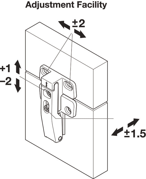 Connecting Hinge, for Doors with 20 mm (13/16") Aluminum or Wood Frame