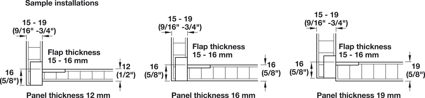 Flap Hinge, Plano Medial