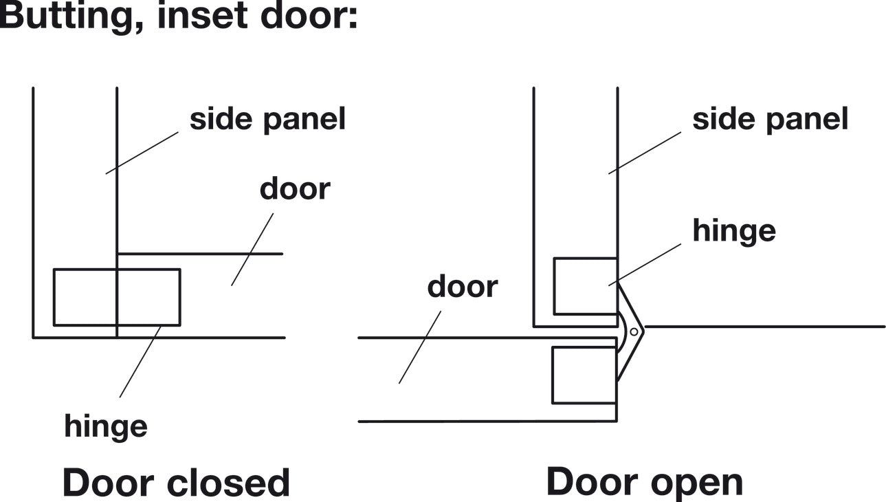 Zysa Drill-In Concealed Hinge, Opening Angle 180°