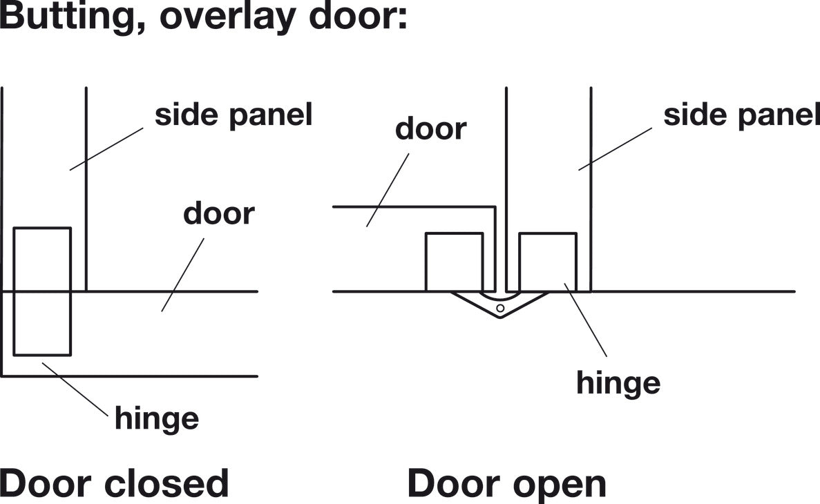 Zysa Drill-In Concealed Hinge, Opening Angle 180°