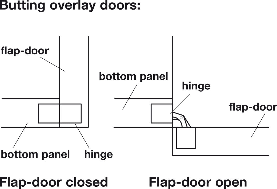 Zysa Drill-In Concealed Hinge, Opening Angle 180°