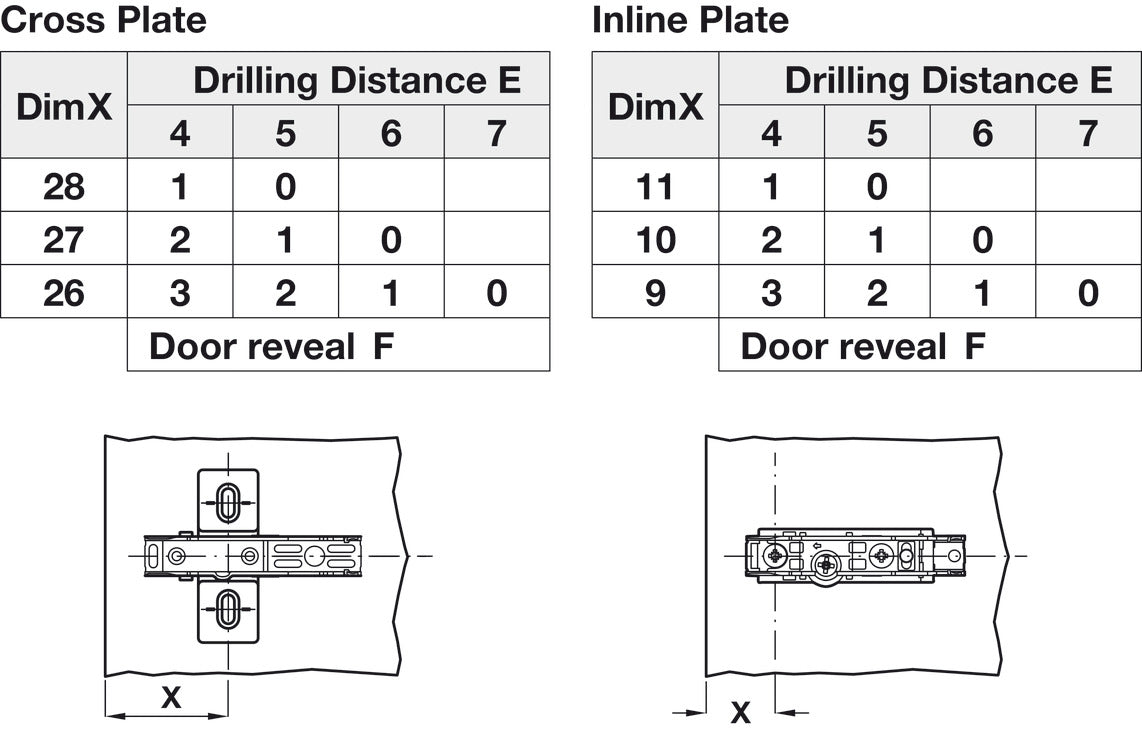 Concealed Blind Corner Hinge, Grass TIOMOS, 110° Opening Angle, Inset Mounting