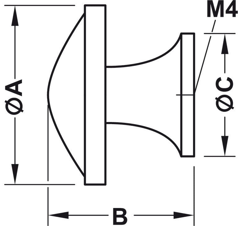 Knob, Zinc