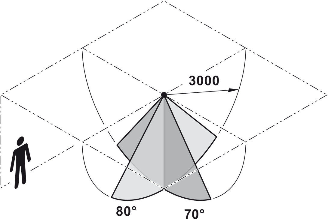 Loox5 Motion Detector, for aluminium profile, HÃ¤fele Loox5, modular