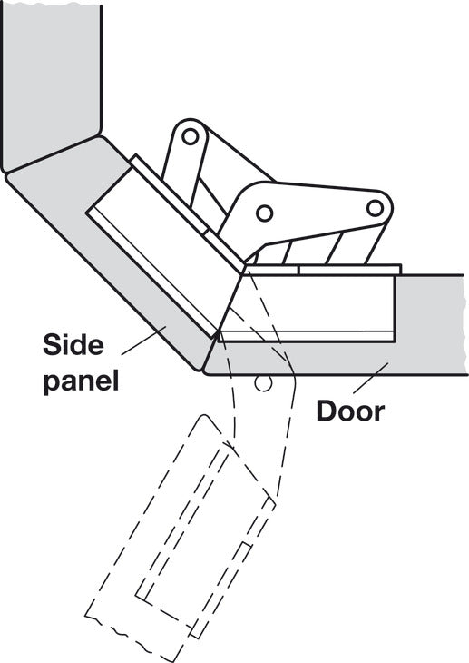 Miter Hinge, GS 45/90, 135° Opening Angle