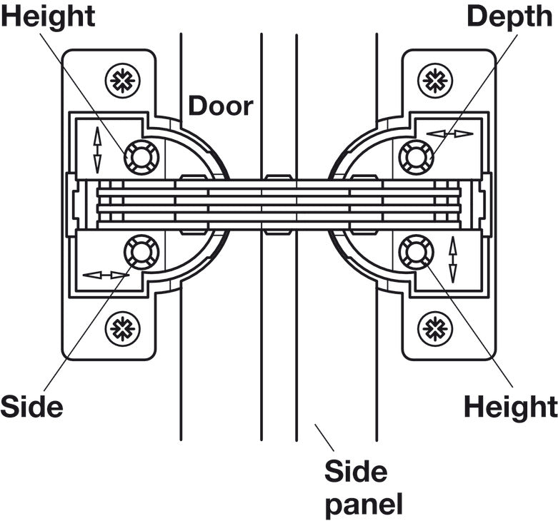 Miter Flap Hinge, 90° Opening Angle
