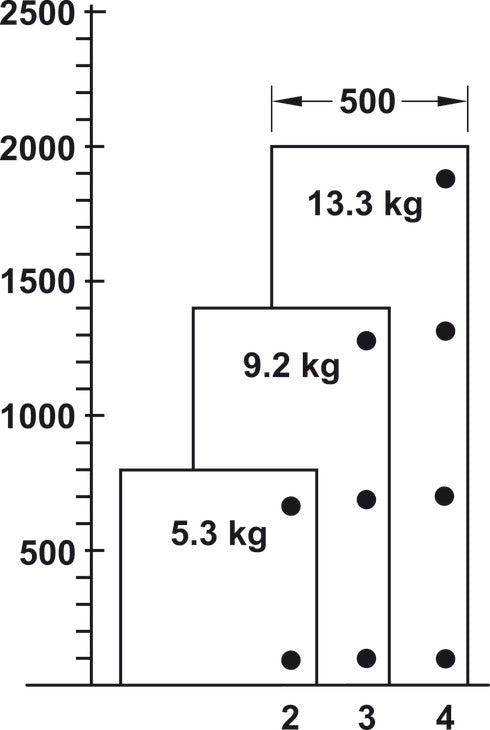 Miter Hinge, GS 45/90, 135° Opening Angle