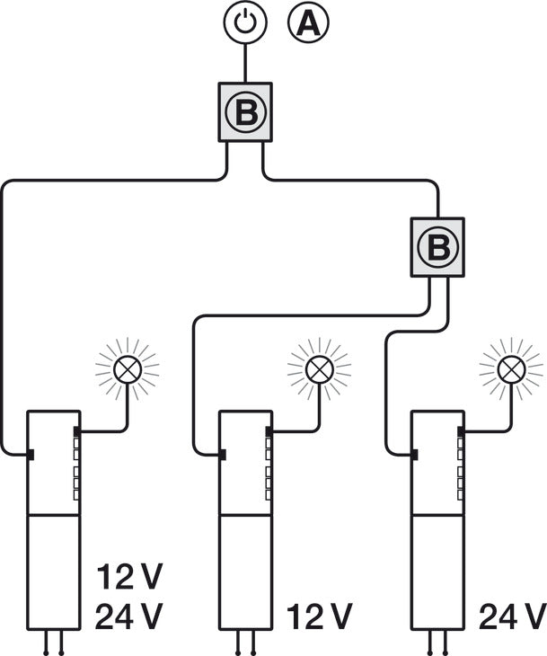Multi Driver Box, Loox LED