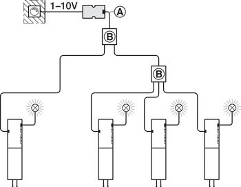 Multi Driver Box, Loox LED
