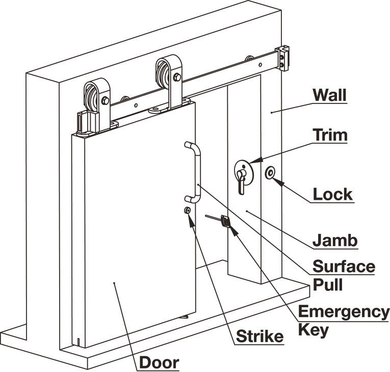 BL100 Privacy Lock, for Sliding Barn Door