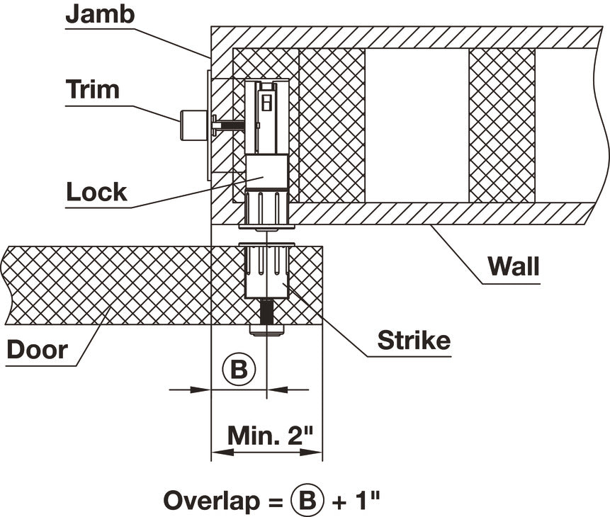 BL100 Privacy Lock, for Sliding Barn Door