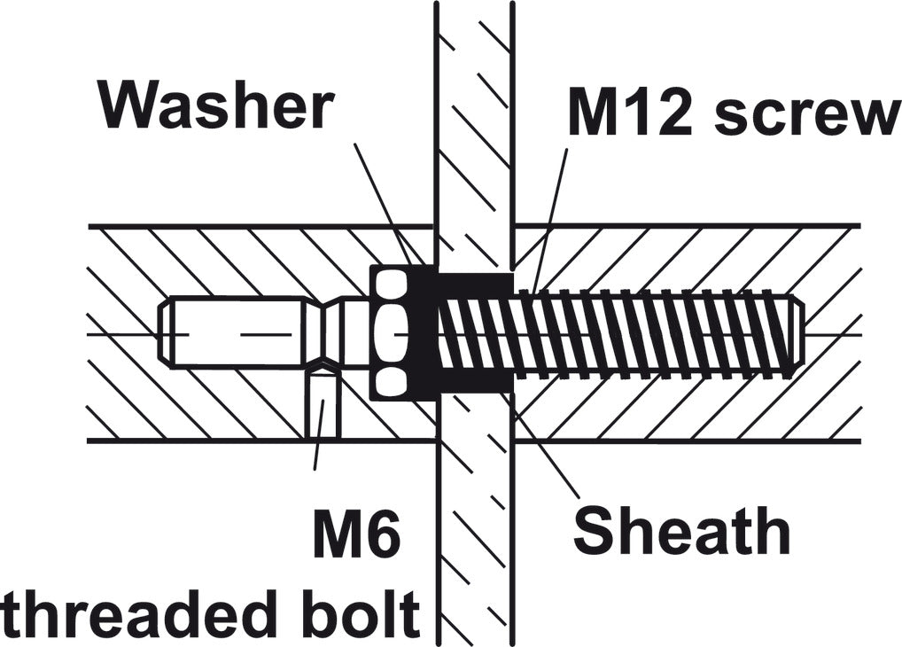 Mounting Set, Back-to-Back, for Pull Handles