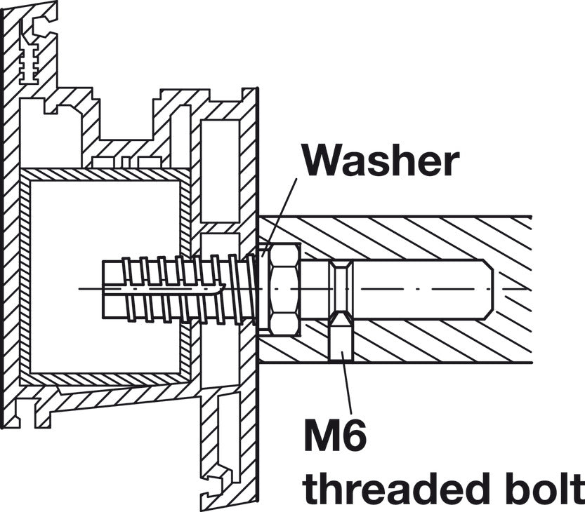 Mounting Set, One-Sided, for Pull Handles