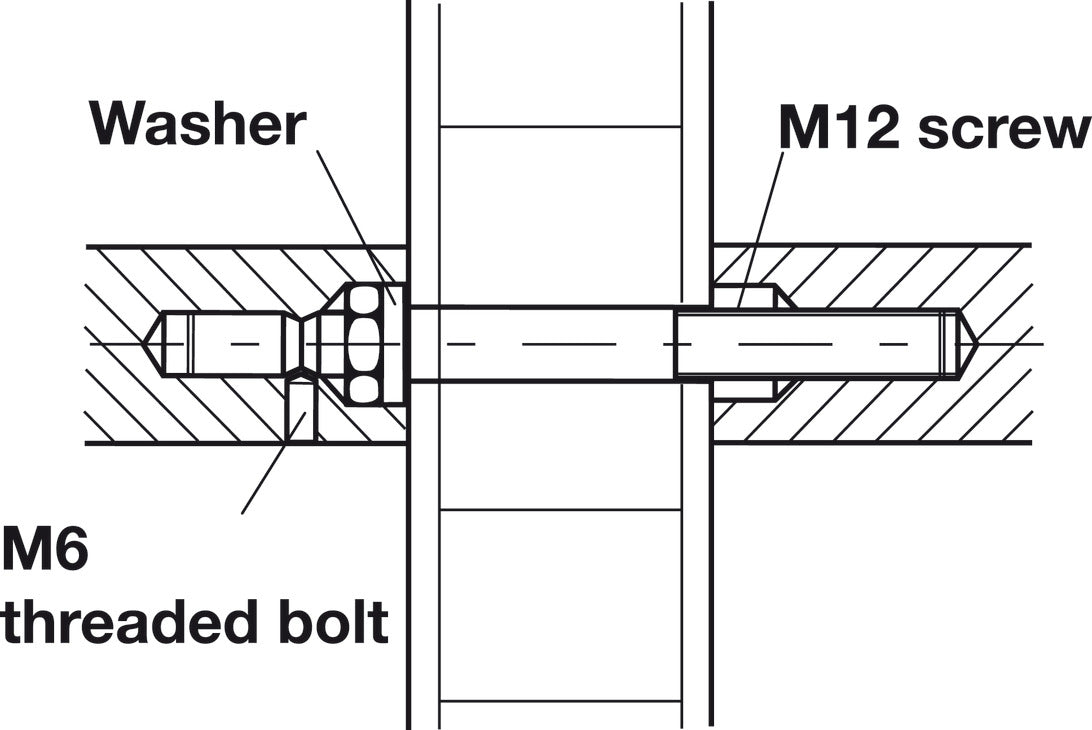 Mounting Set, Back-To-Back, for Pull Handles