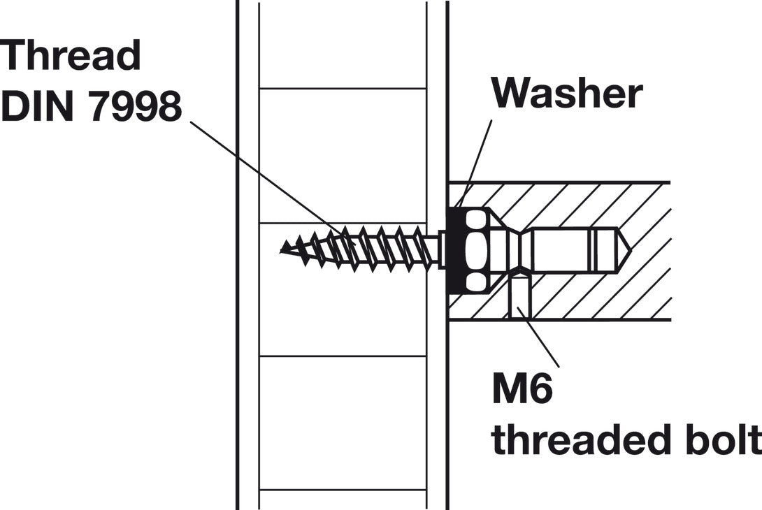 Mounting Set, One-Sided, for Pull Handles