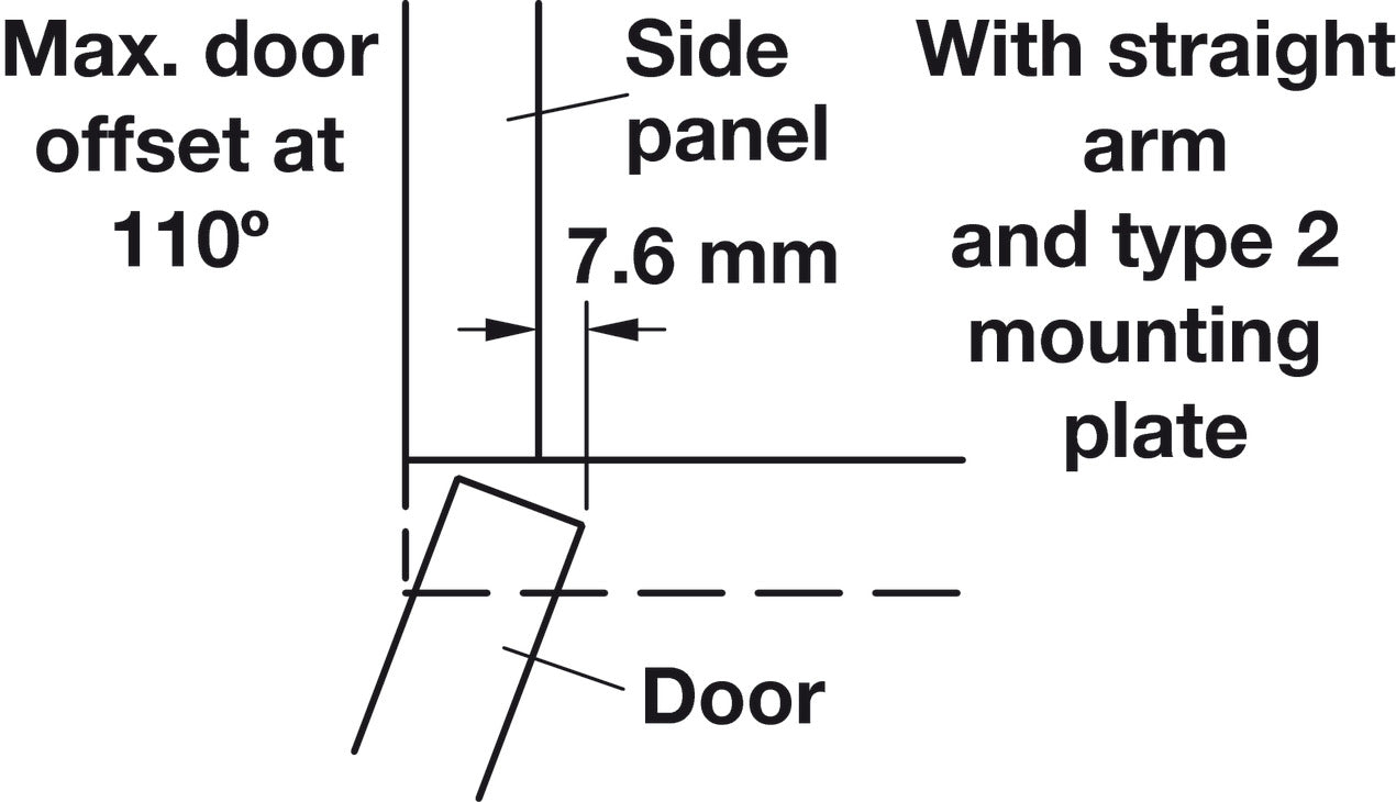 Concealed Hinge, Salice 200 Series/700 Series, 110° Opening Angle, 1/2" Overlay