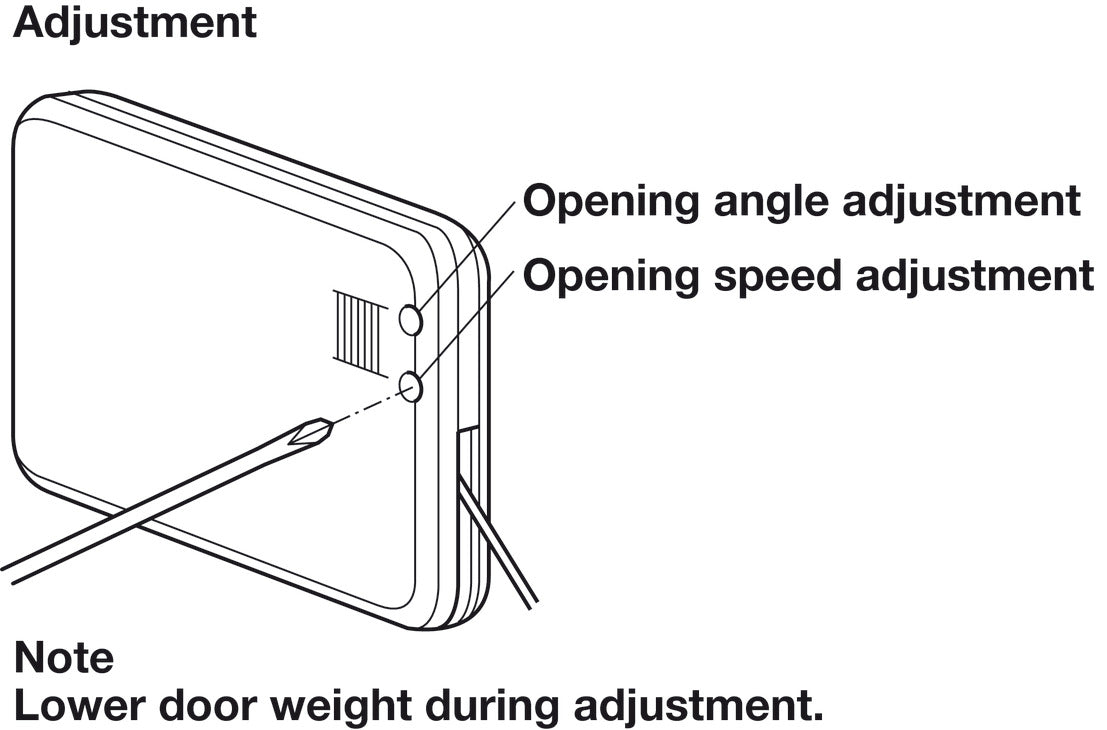 Flap Stay, Miniwinch