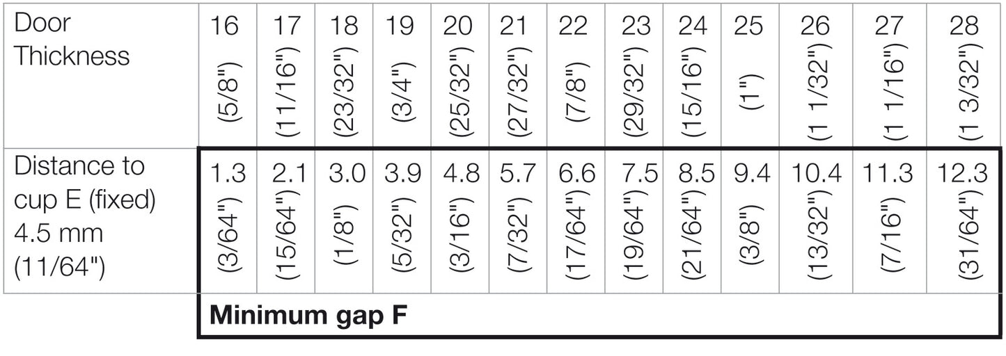 Flap stay Fitting, Salice Pacta